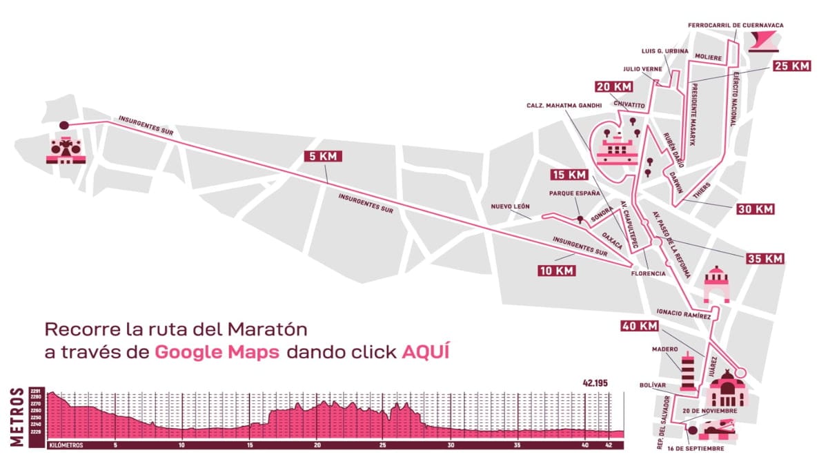 Recorrido maratón CDMX