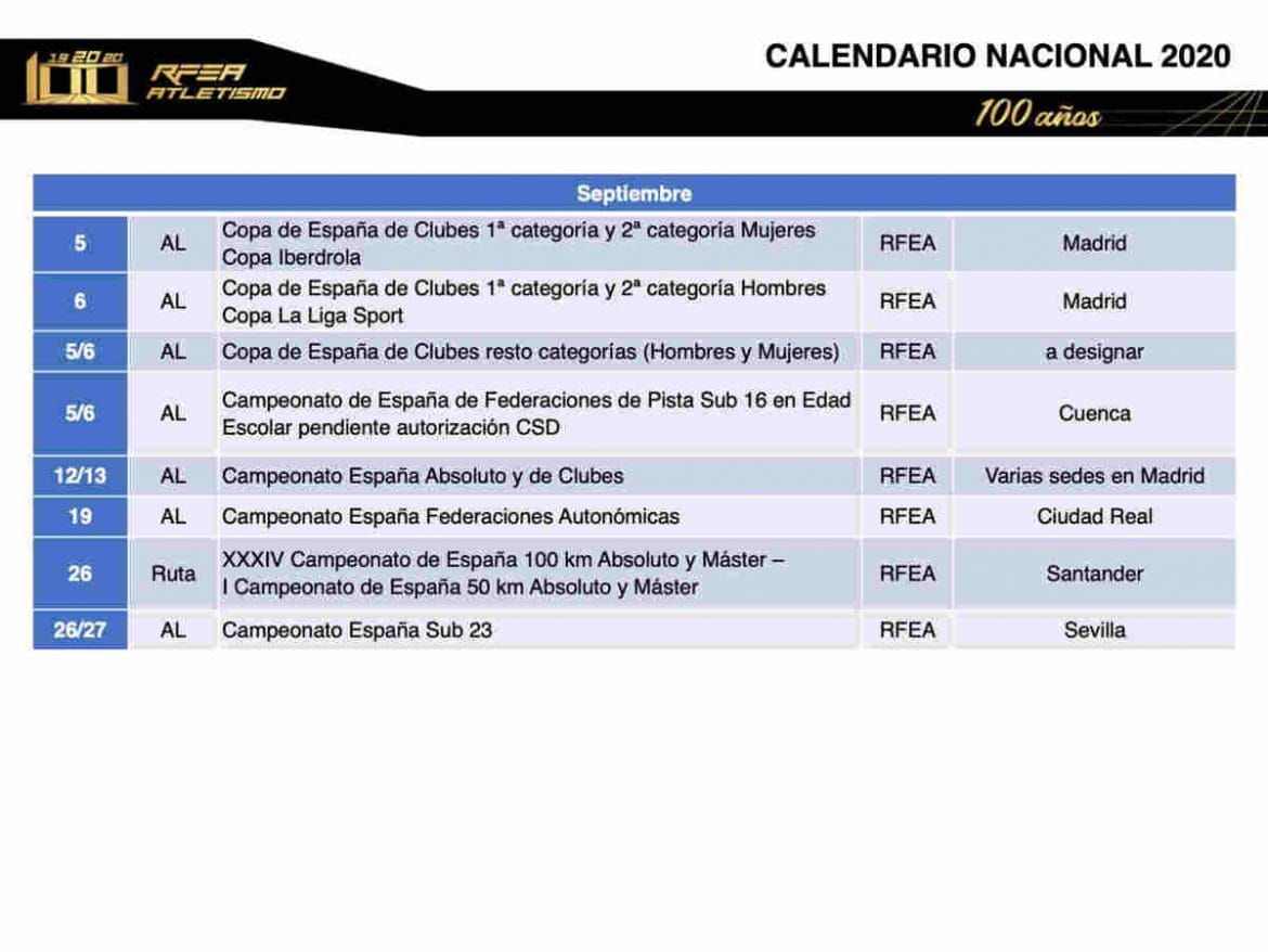 Calendario atletismo España septiembre