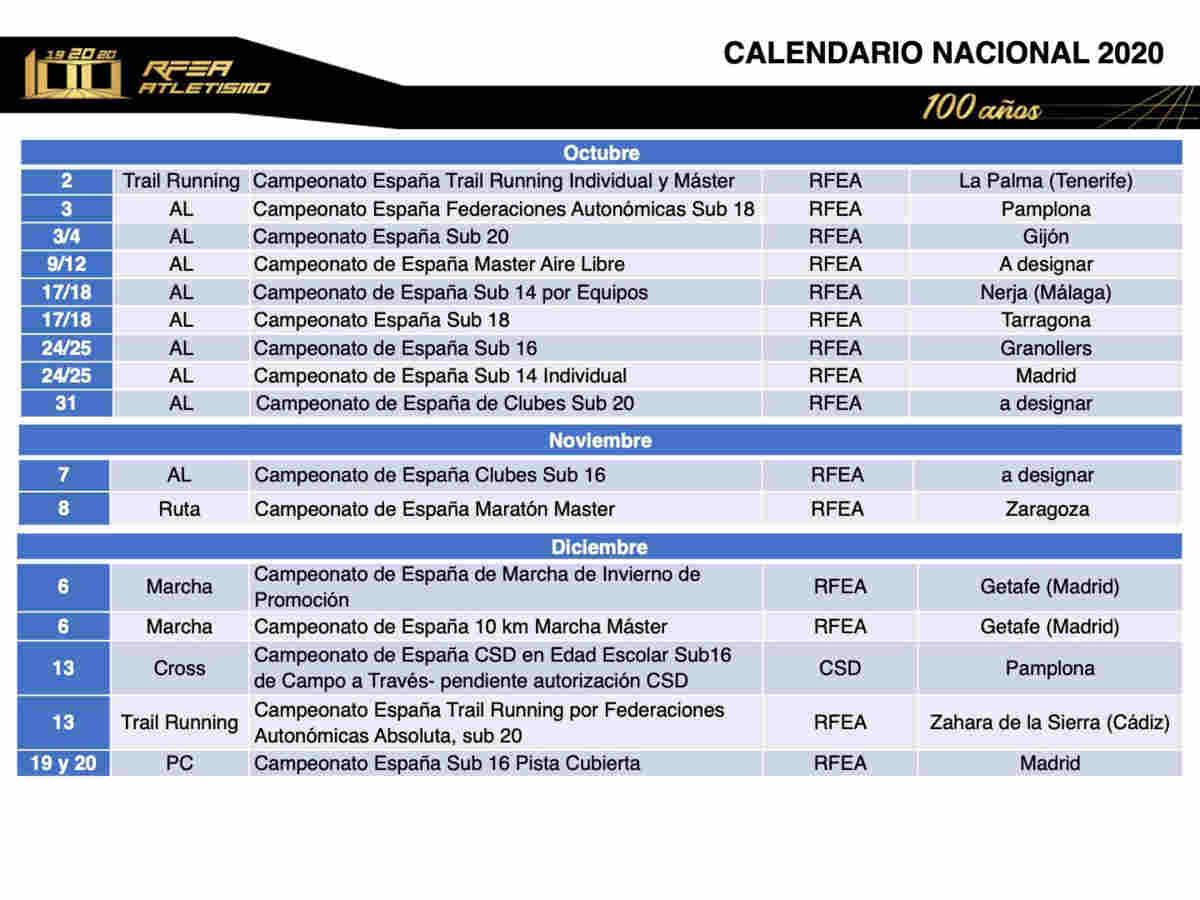 Calendario atletismo España octubre, noviembre y diciembre