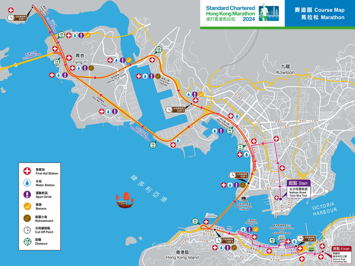 Recorrido maratón de Hong Kong