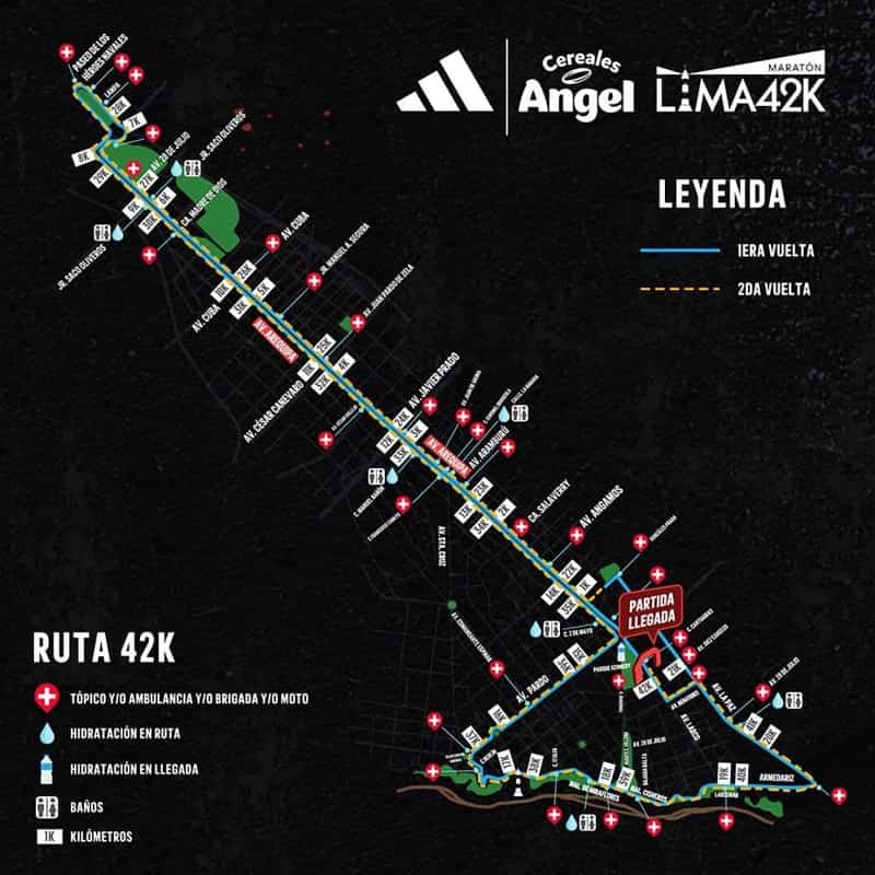 Recorrido de la maratón de Lima, Perú