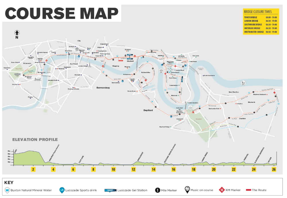 Recorrido maratón de Londres