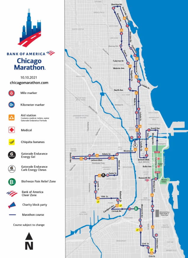 Recorrido Maratón Chicago