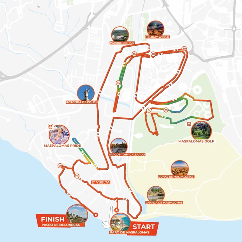 Recorrido maratón de Maspalomas