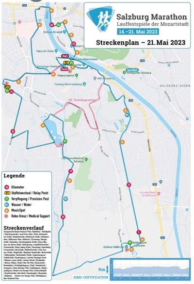 Recorrido maratón de Salzburgo