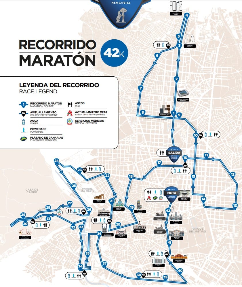 Maratón de Madrid 2025 Toda la información RUNFIT