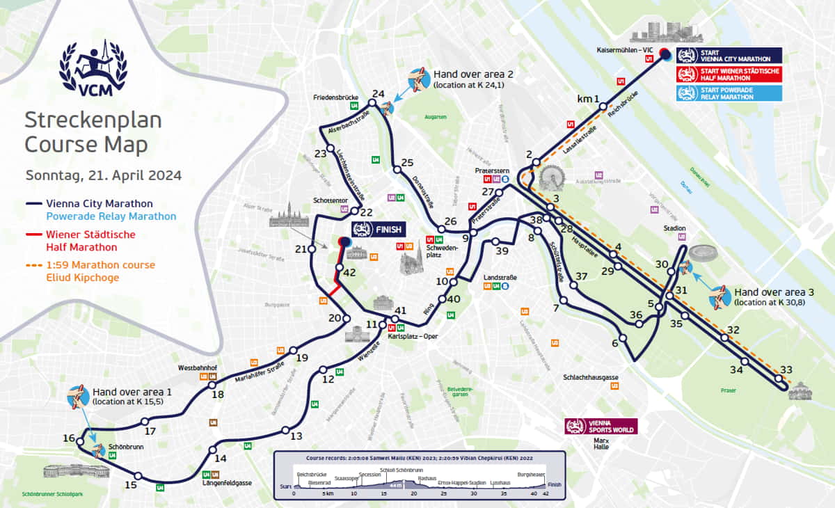 Recorrido maratón de Viena