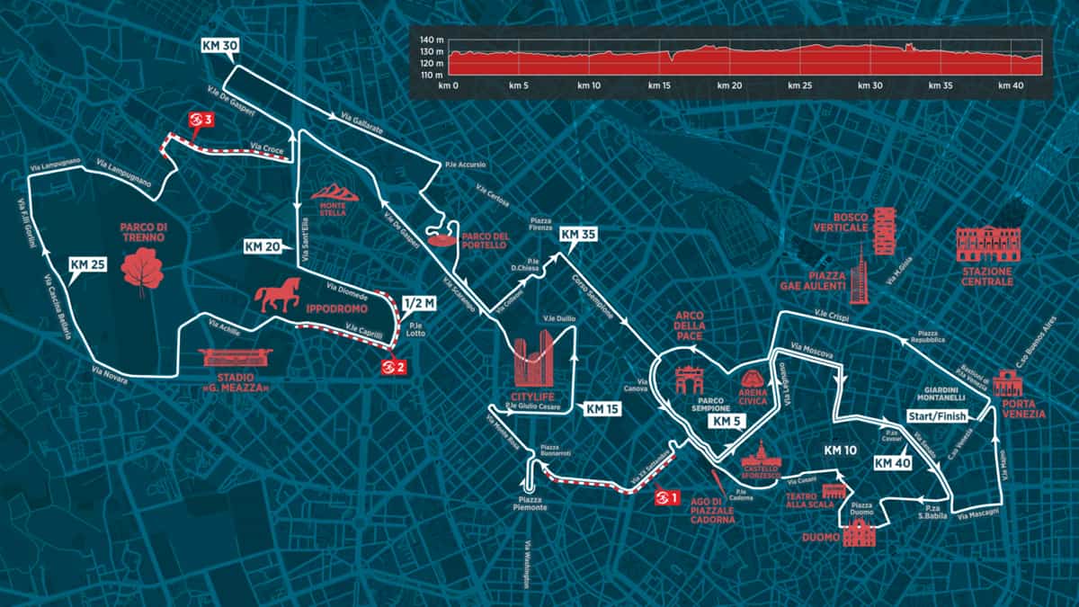Mapa Recorrido maratón de Milán