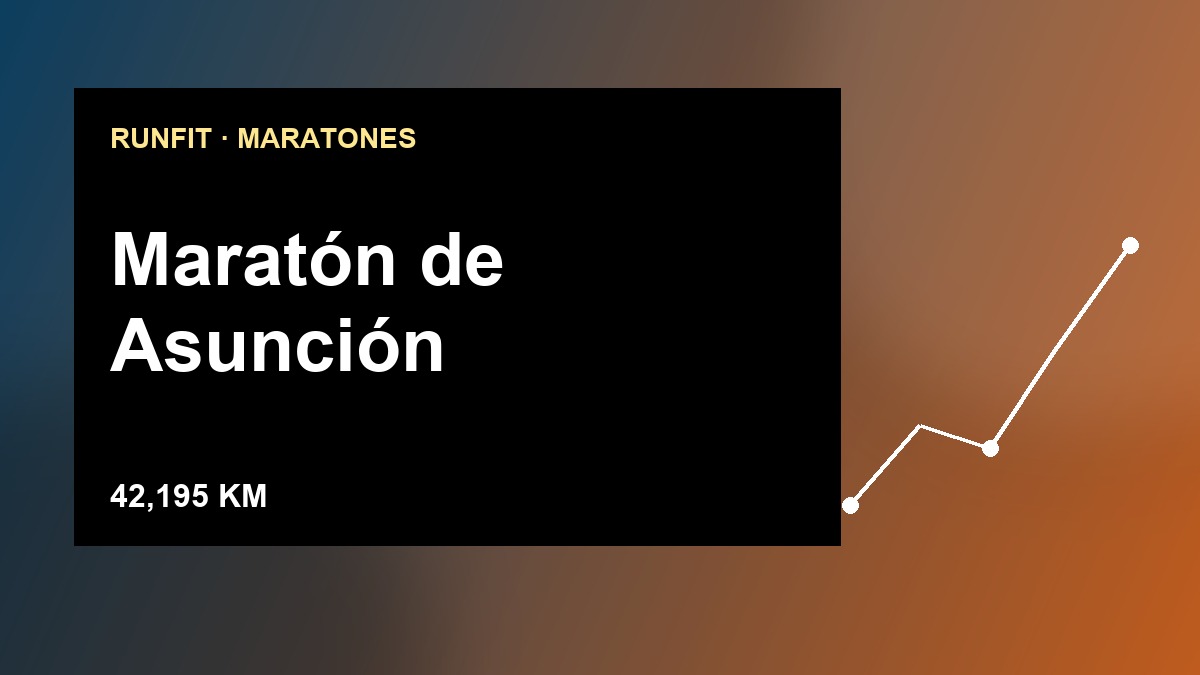 Maratón de Asunción