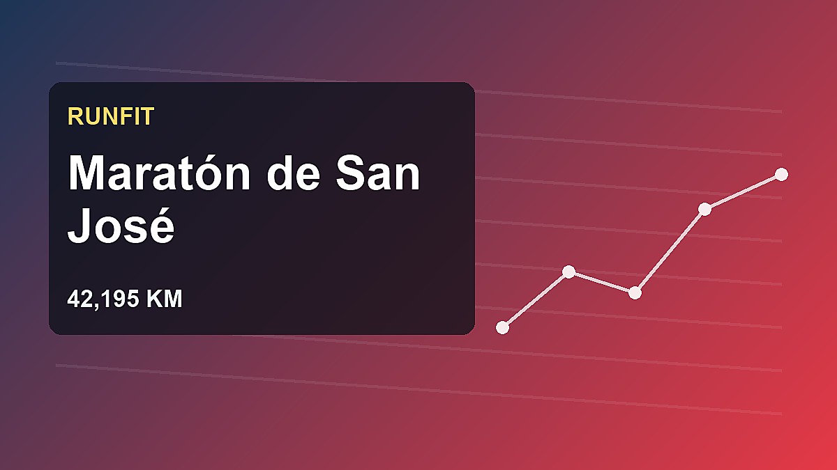 Maratón de San José