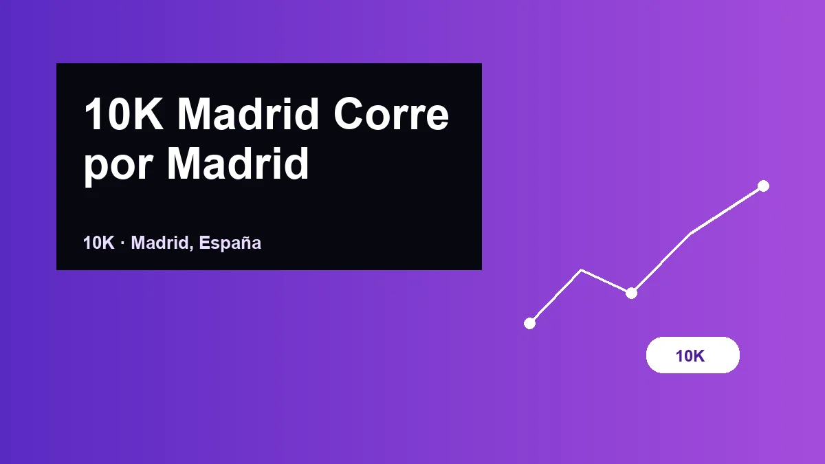 10K Madrid Corre por Madrid