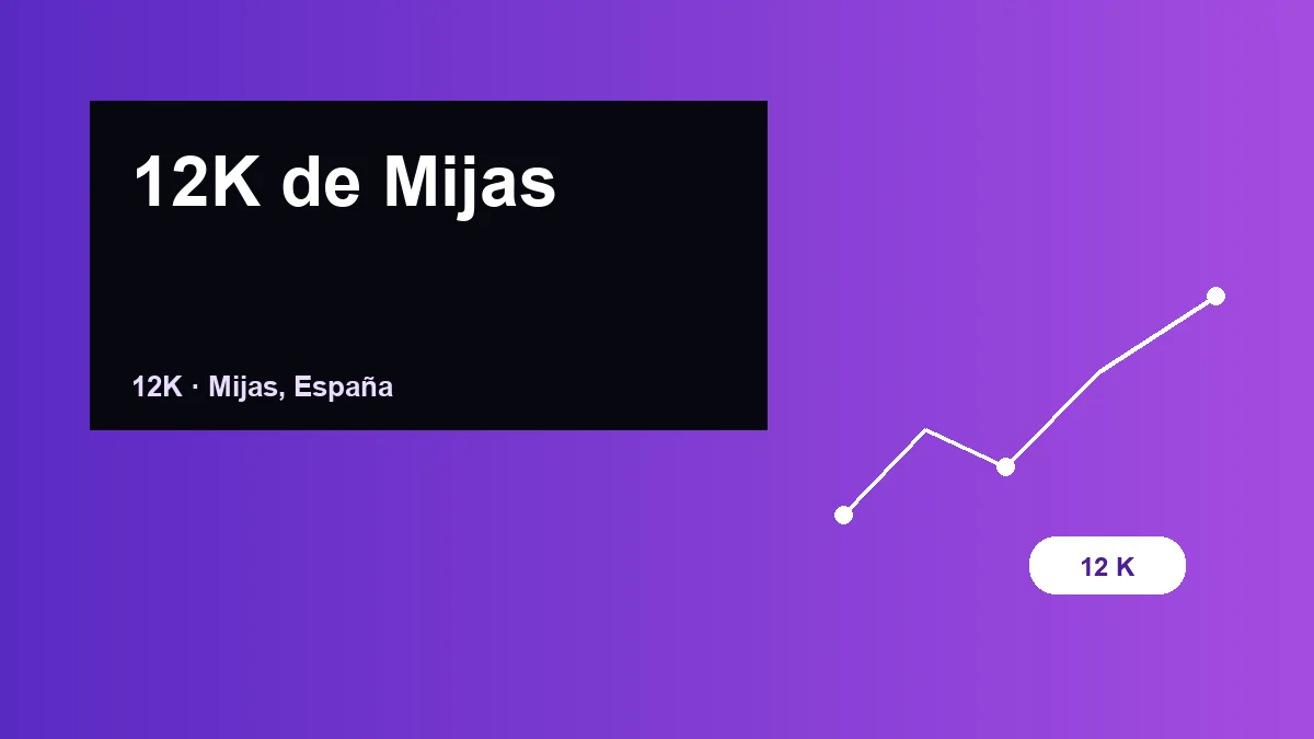 12K de Mijas