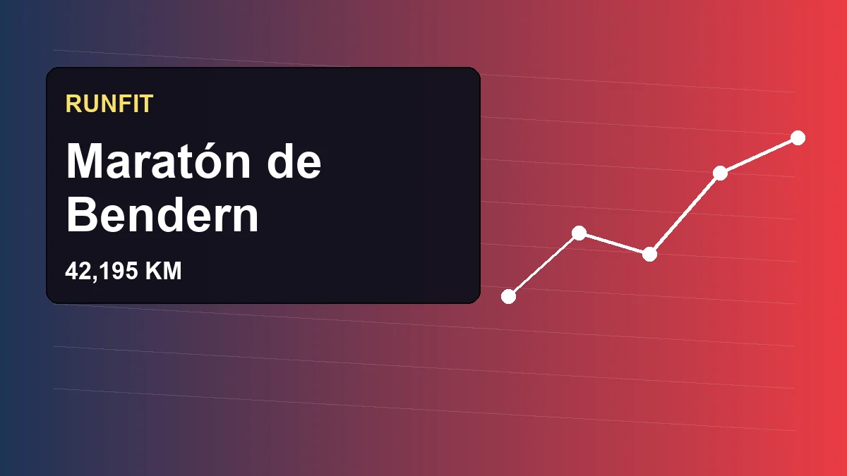 Maratón de Bendern