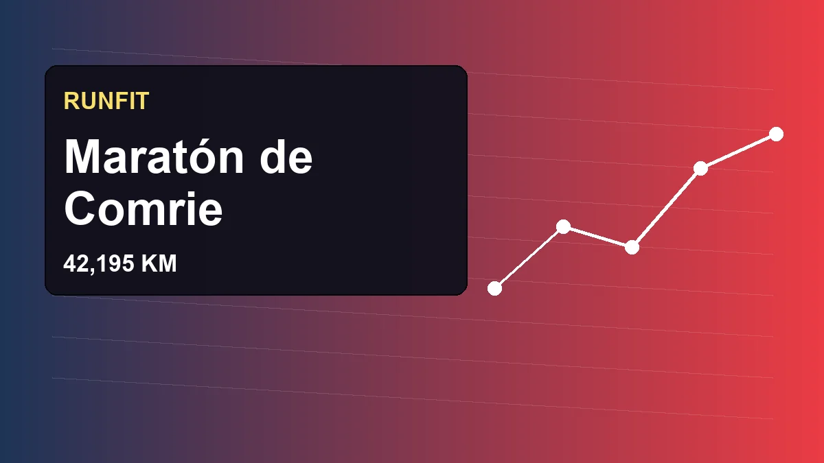Maratón de Comrie