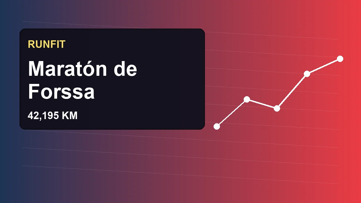 Maratón de Forssa