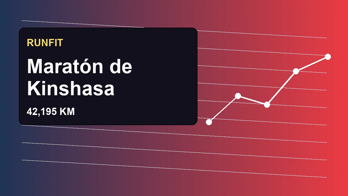 Maratón de Kinshasa