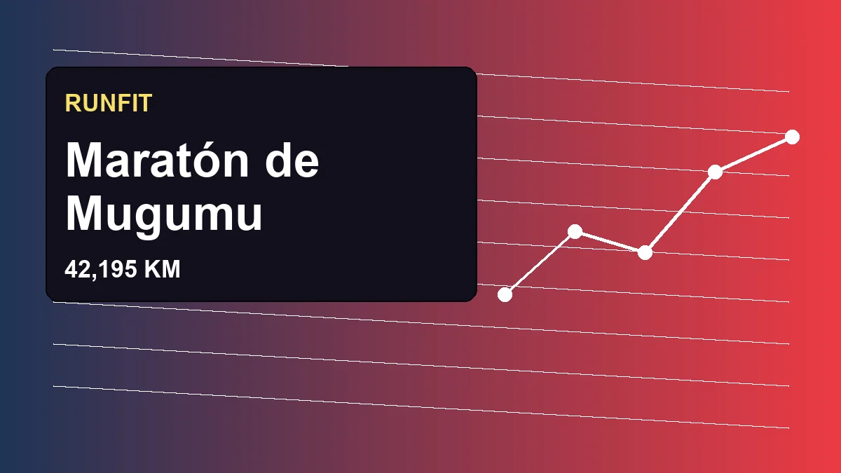 Maratón de Mugumu