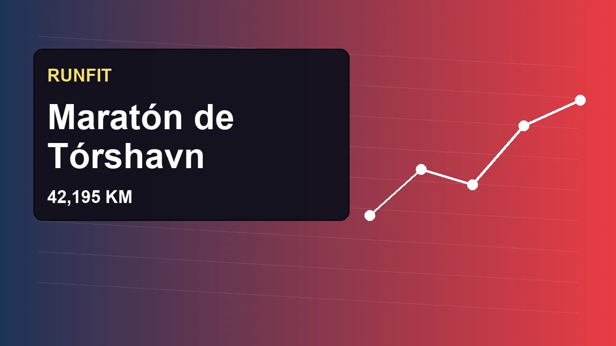 Maratón de Tórshavn