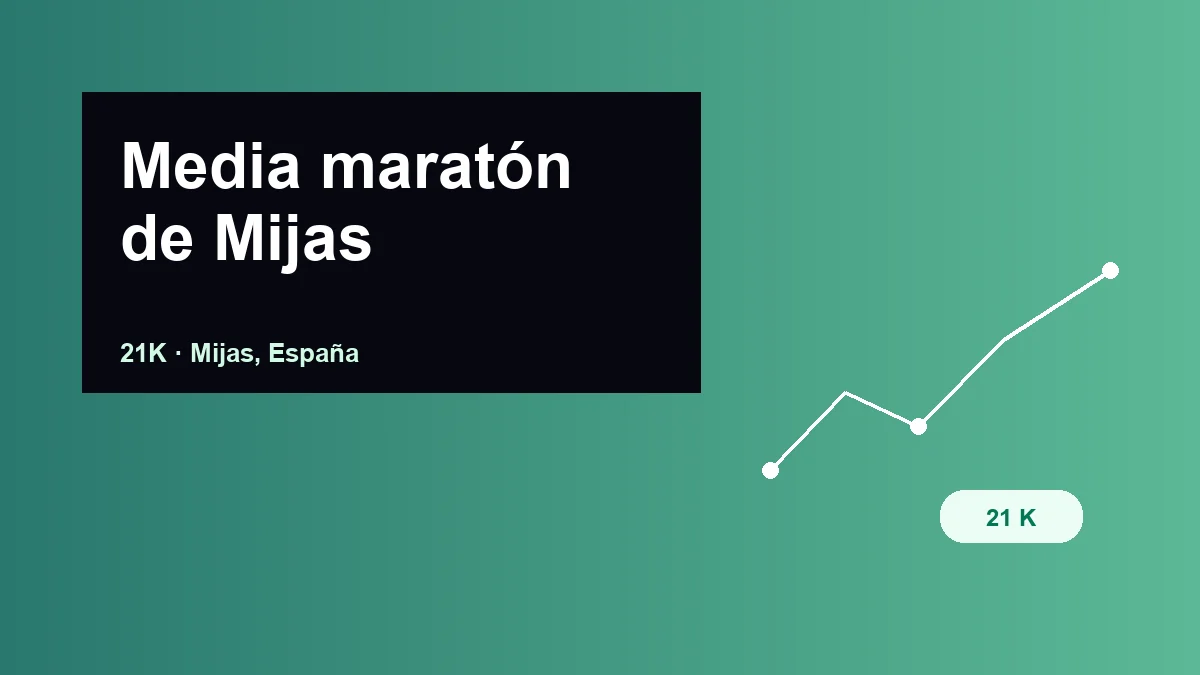 Media maratón de Mijas
