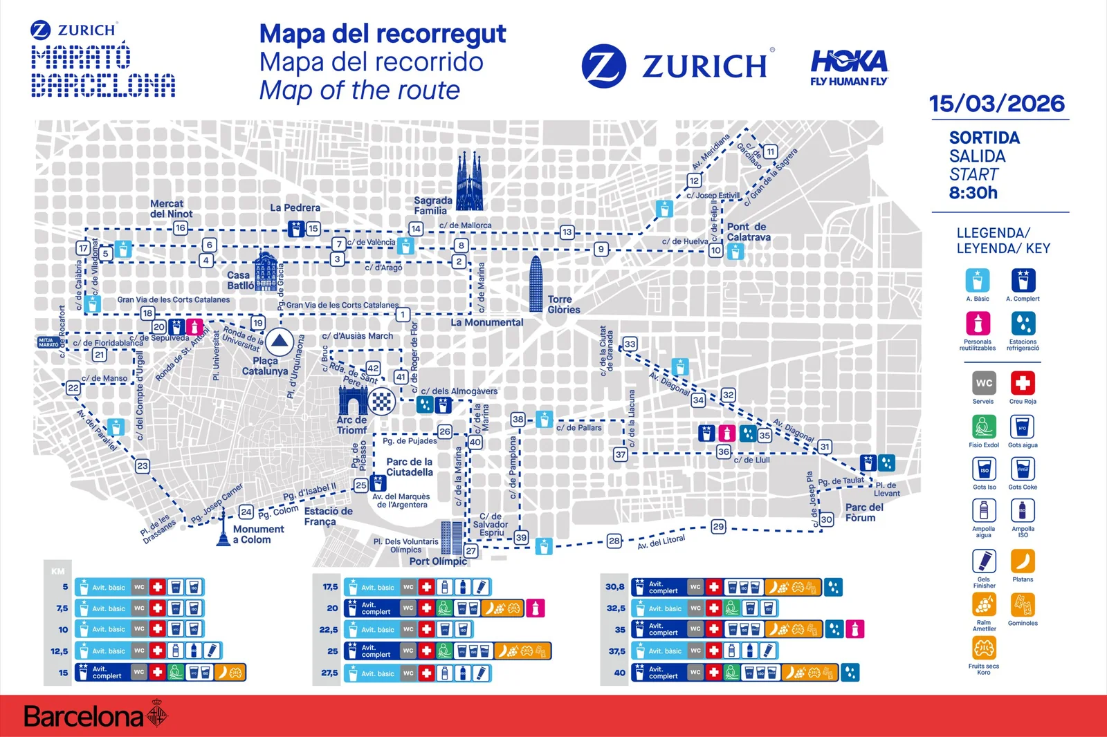 Plano del recorrido del Maratón de Barcelona 2026